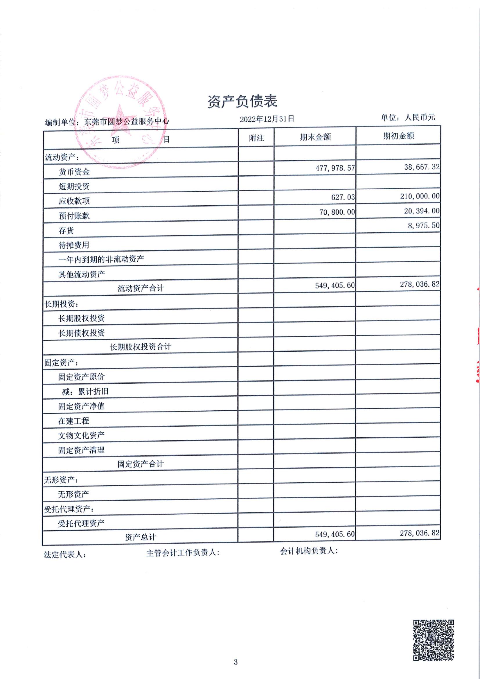 年审 东莞市圆梦公益服务中心(1)_04.jpg