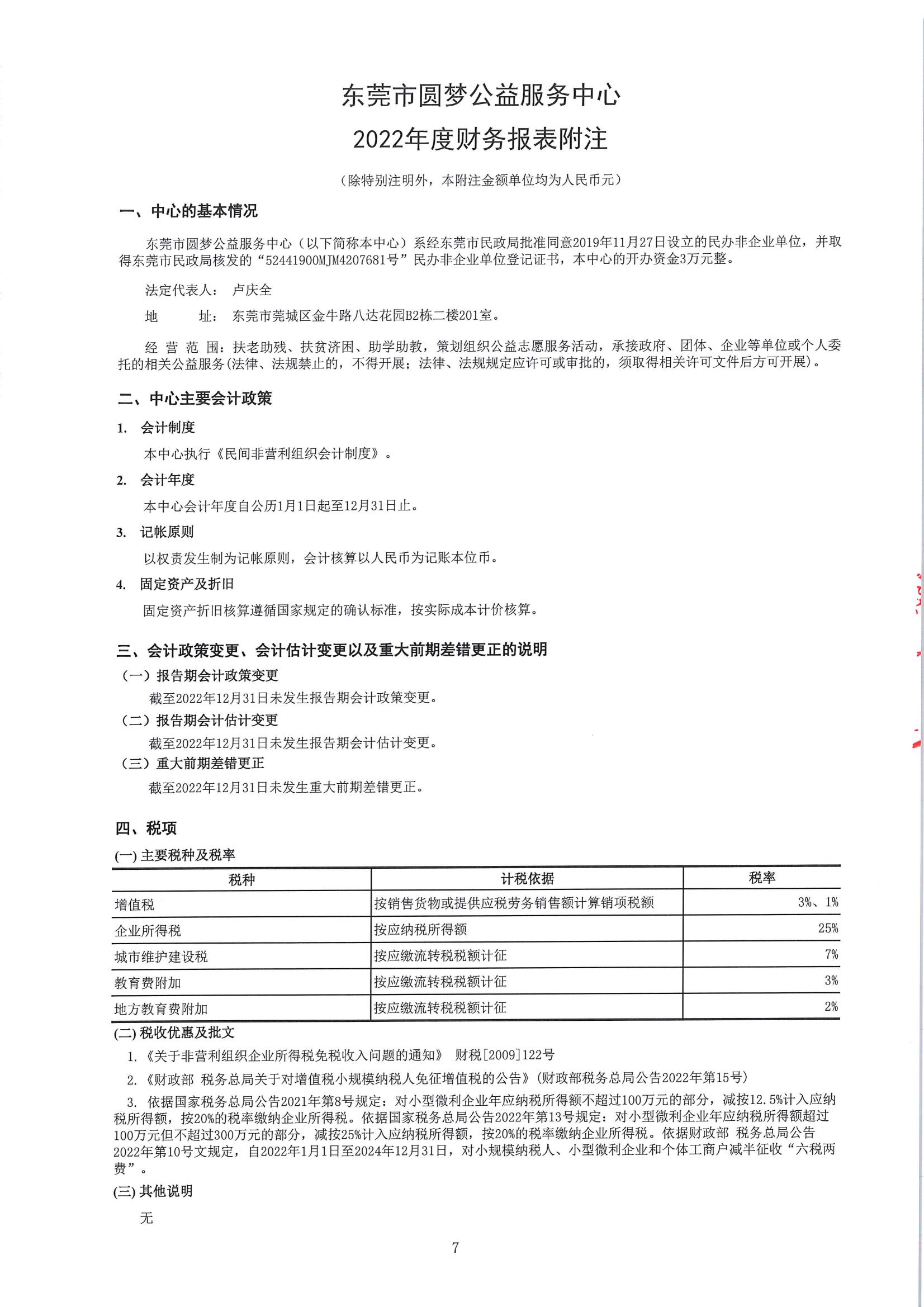 年审 东莞市圆梦公益服务中心(1)_08.jpg