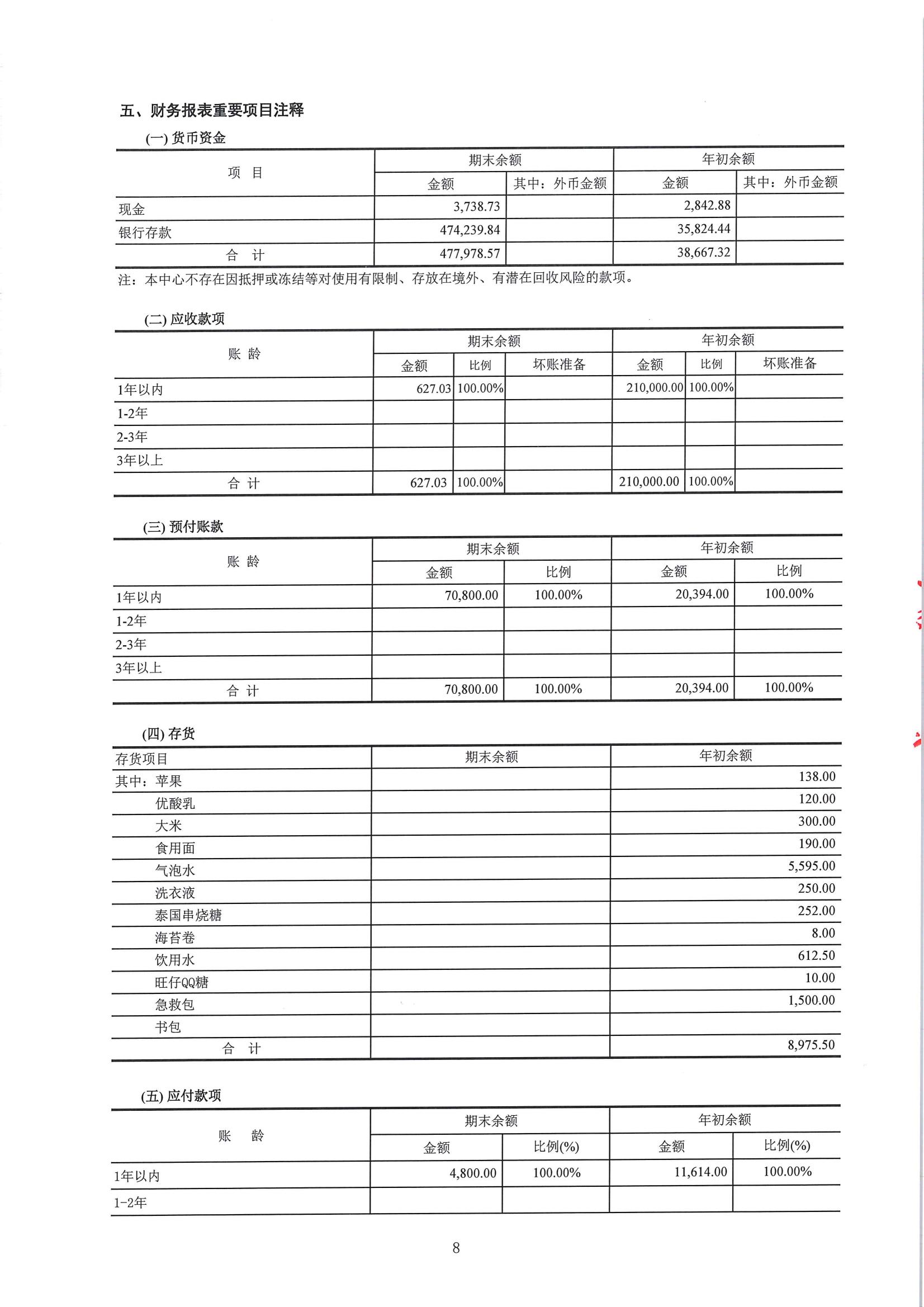 年审 东莞市圆梦公益服务中心(1)_09.jpg
